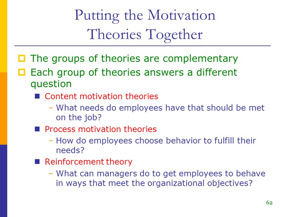 Three Major Theories of Motivation